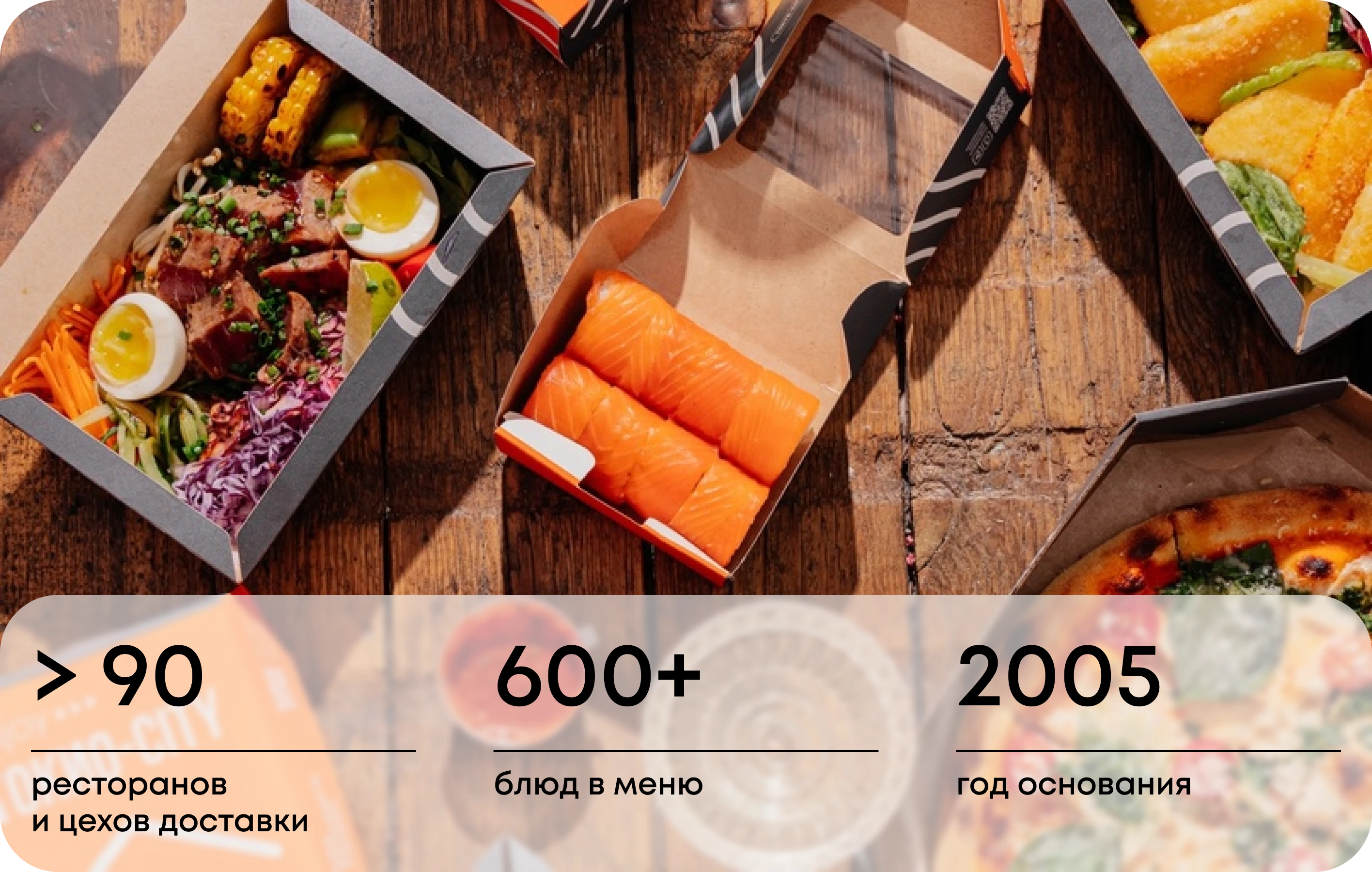 О компании